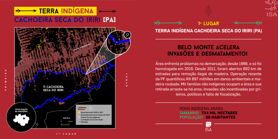 TI Cachoeira Seca/PA