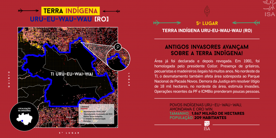 TI Uru-Eu-Wau-Wau/RO